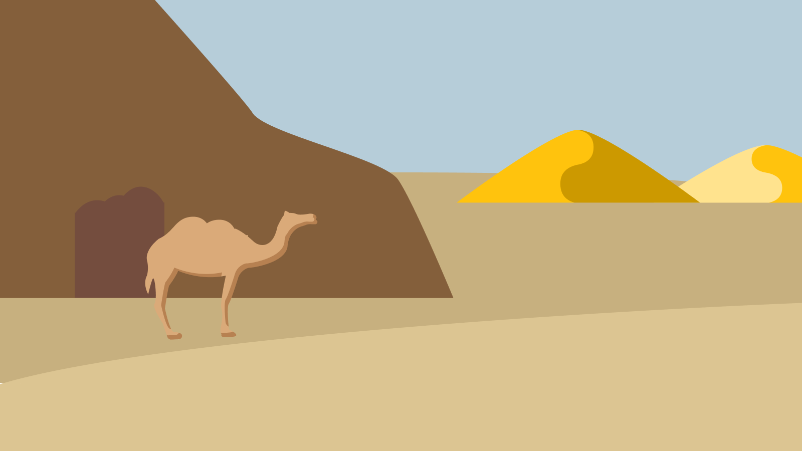 L’histoire du prophète Salih (sws)